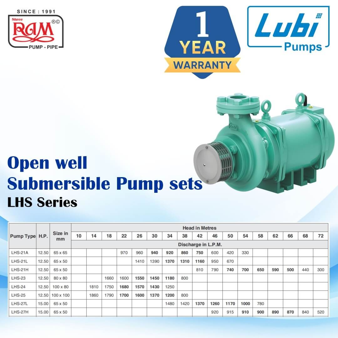 LUBI V9 Big Horizontal Openwell Submersible Pump (LHS) (CR) (CI + Copper)